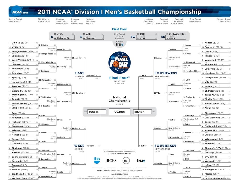 Here is the 2011 NCAA tournament bracket