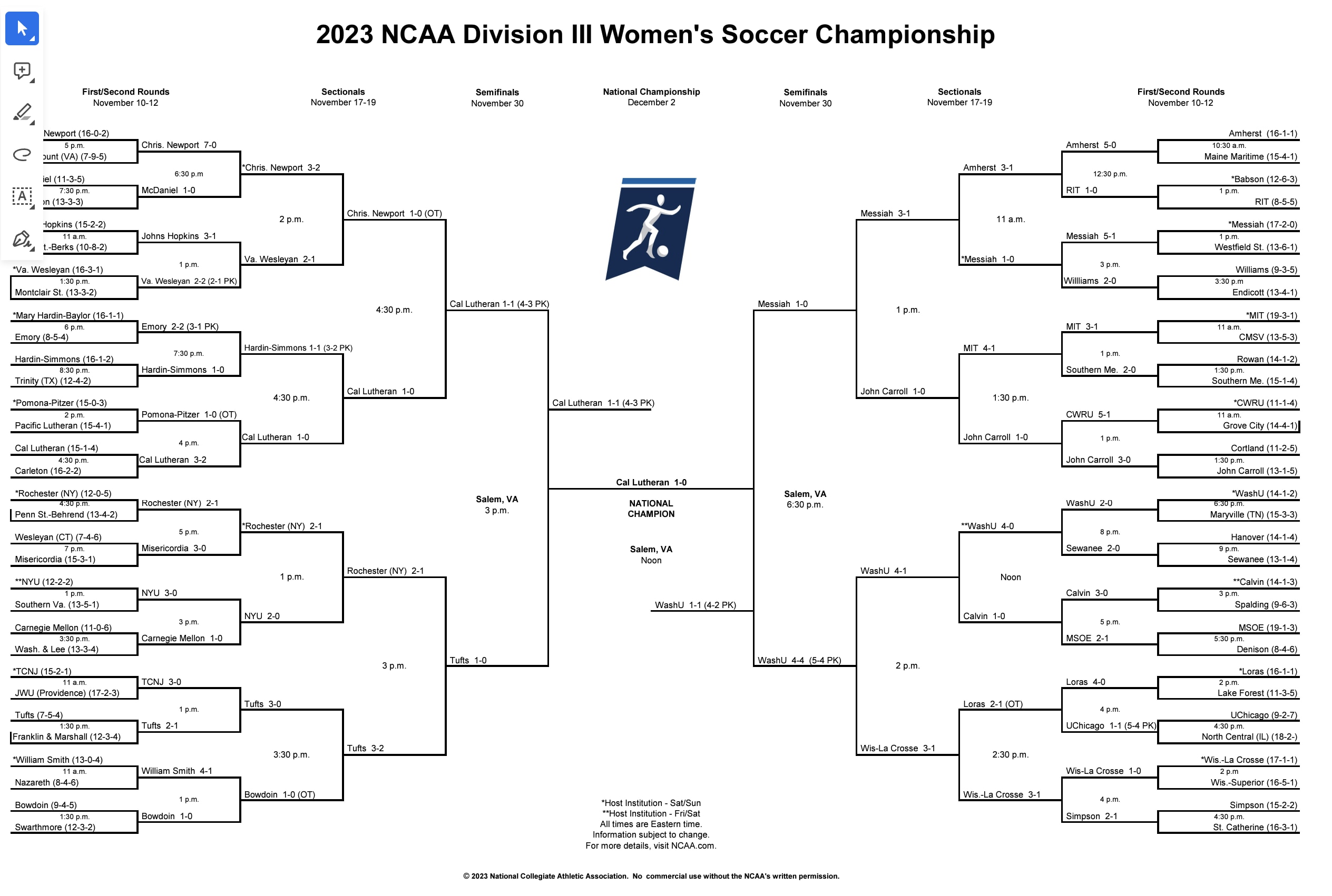 DIII women's soccer bracket